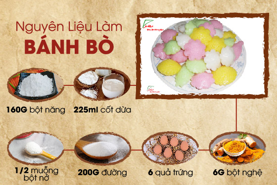 tinh bột nghệ đỏ